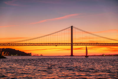 Suspension bridge over sea against sky during sunset