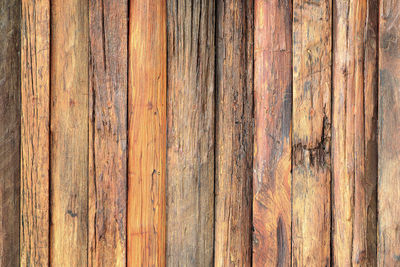 Full frame shot of wooden fence