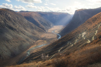 Aerial view of landscape against sky
