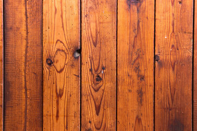 Full frame shot of wooden door