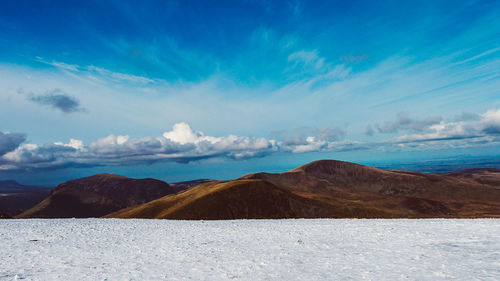 Scenic view of snowcapped mountains against blue sky