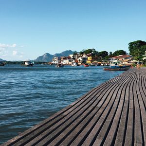 Scenic view of sea against clear sky