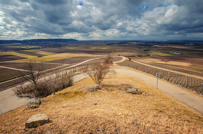 Aerial view of landscape against cloudy sky