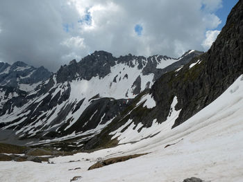 Scenic view of snowcapped mountains against sky