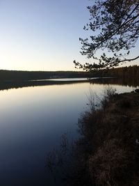 Scenic view of lake against clear sky