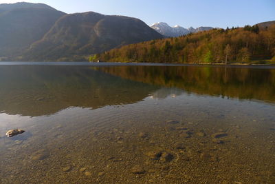 Scenic view of lake with mountains in background