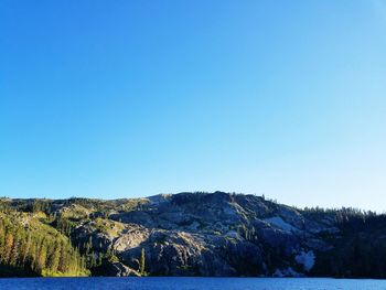 Scenic view of sea and mountain against clear sky