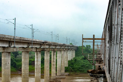 Bridge against sky