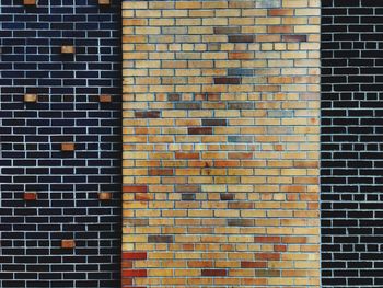 Close-up of brick wall