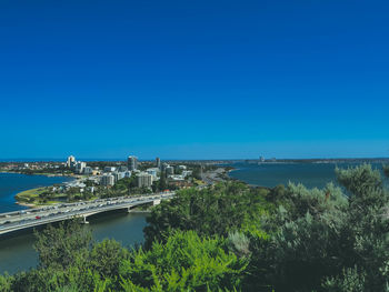 Scenic view of sea against clear blue sky