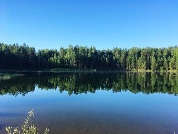 Scenic view of lake against clear blue sky