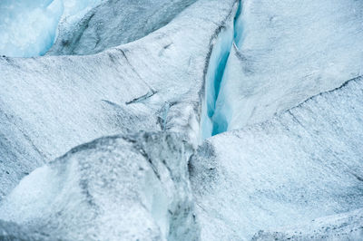 Full frame shot of snow