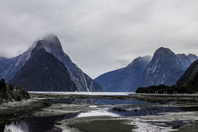 Scenic view of lake and snowcapped mountains against sky