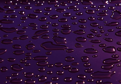 Full frame shot of water drops