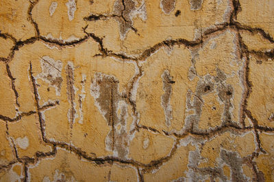 Full frame shot of weathered wall