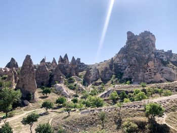 Panoramic view of landscape against clear sky