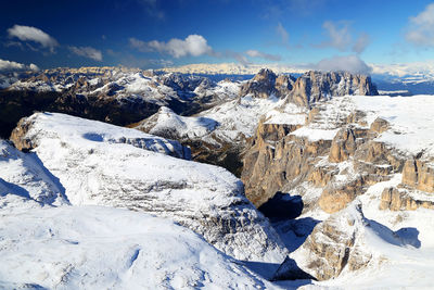 Panoramic view of snowcapped mountains against sky