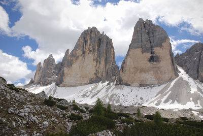 Panoramic view of snowcapped mountains against sky