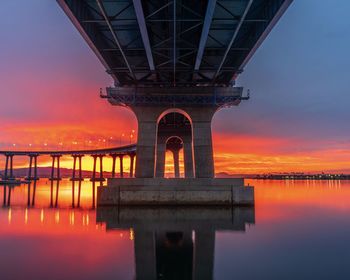 Bridge over river against sky during sunset