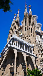 Construction of sagrada familia in spain