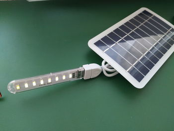 technology