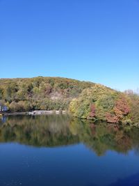 Scenic view of lake against clear blue sky