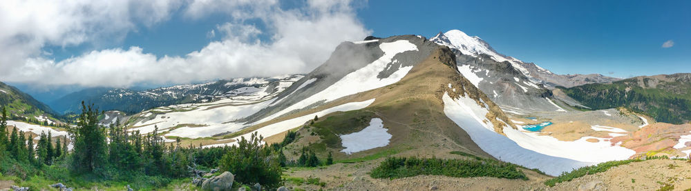 Panoramic view of snowcapped mountains against sky