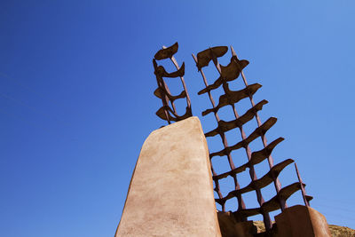 Low angle view of clear blue sky