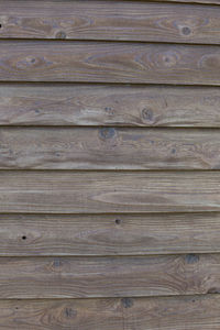 Full frame shot of wooden wall