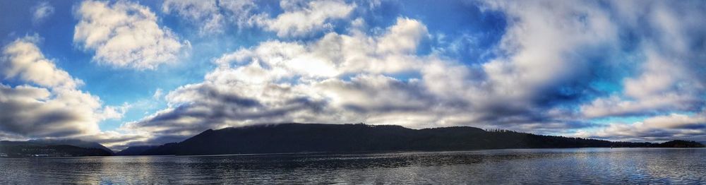 Panoramic view of lake against sky