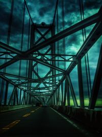 Bridge against sky