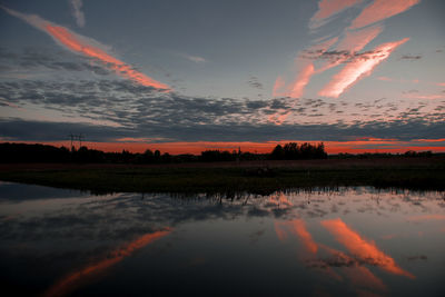 Scenic view of lake against sky at sunset