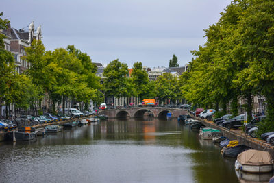 Bridge over river against sky