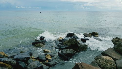 Scenic view of sea against sky