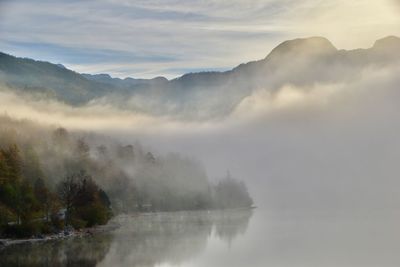 Scenic view of lake against sky