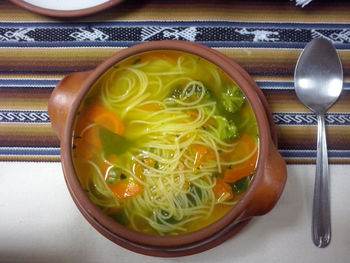 Directly above shot of food in bowl