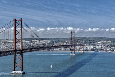 View of suspension bridge over river