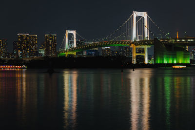 Illuminated buildings at waterfront