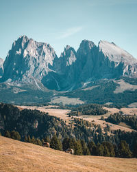 Scenic view of snowcapped mountains against sky