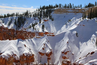 Panoramic view of snow covered mountains against sky