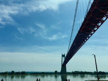 Low angle view of suspension bridge over river