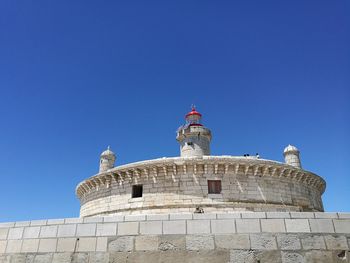 Low angle view of building against blue sky