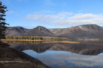 Scenic view of lake and mountains against sky with reflections on the water