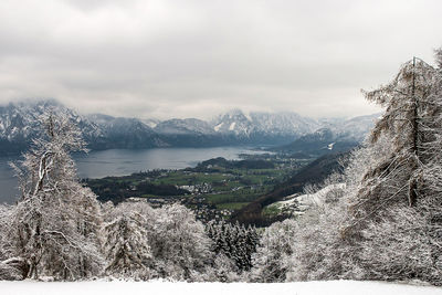 Scenic view of snowcapped mountains against sky