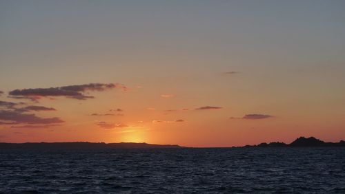 Scenic view of sea at sunset