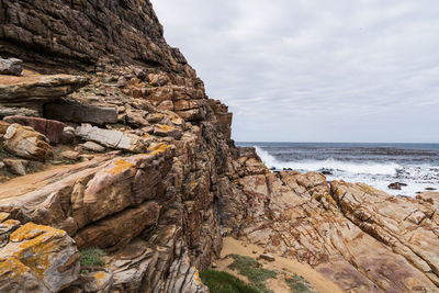 Scenic view of rocky beach against sky