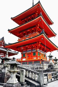 View of temple in city