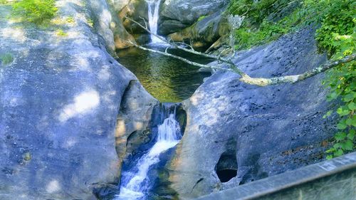 Close-up of waterfall