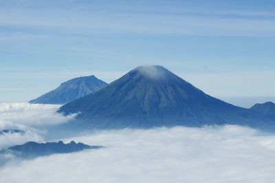 Scenic view of snowcapped mountain against sky