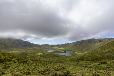 Scenic view of landscape against sky